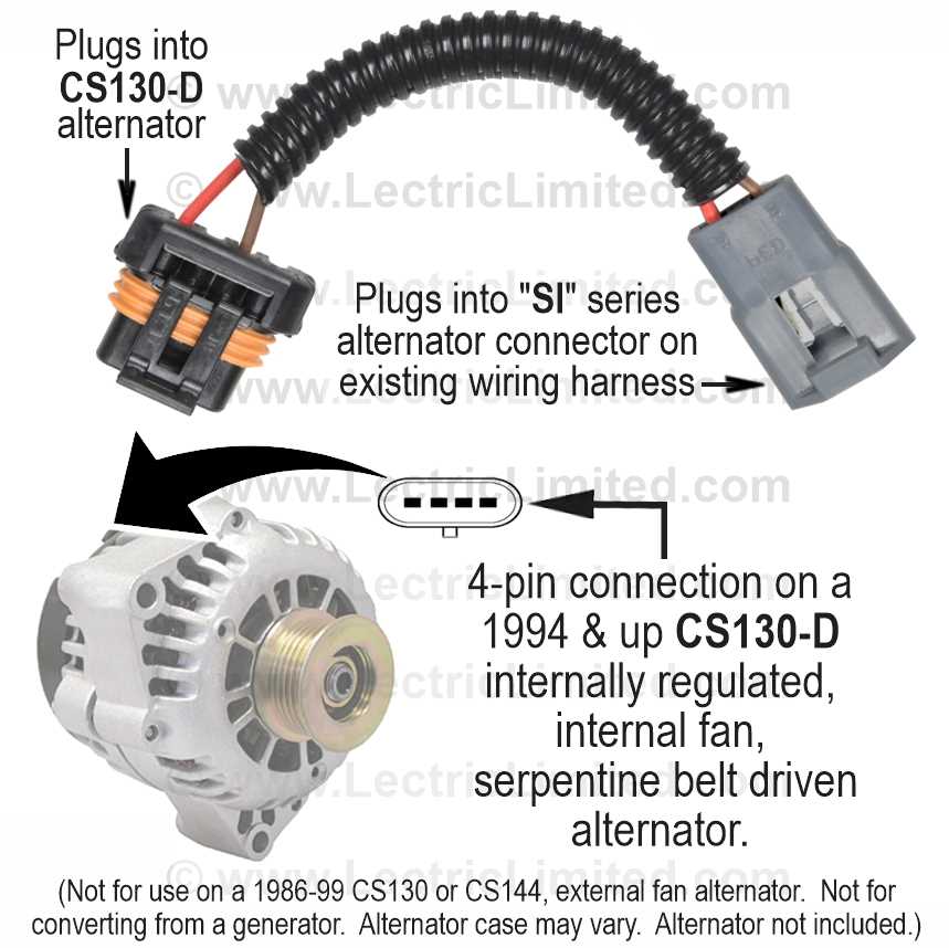 wiring diagram for chevy 350 alternator