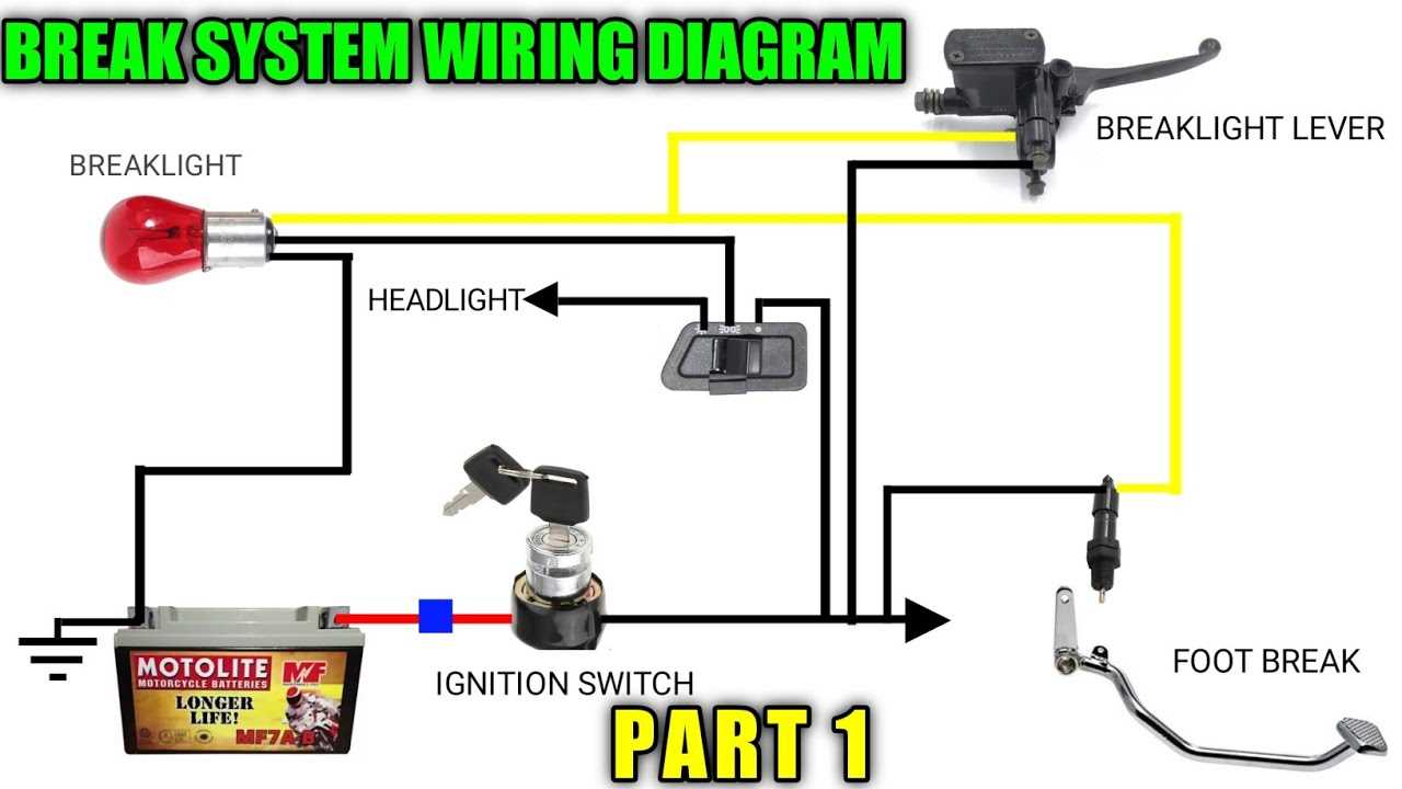 brake light wiring diagram