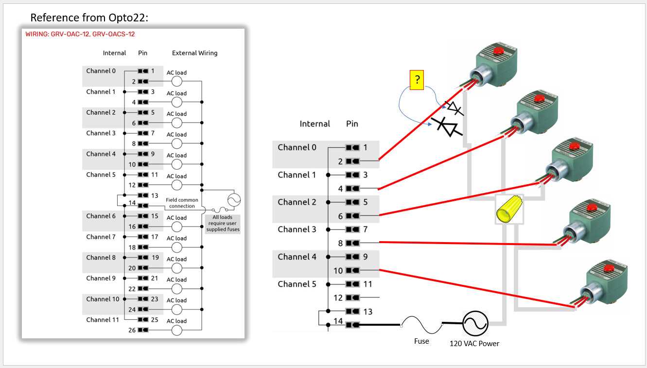 2 wire solenoid valve wiring diagram