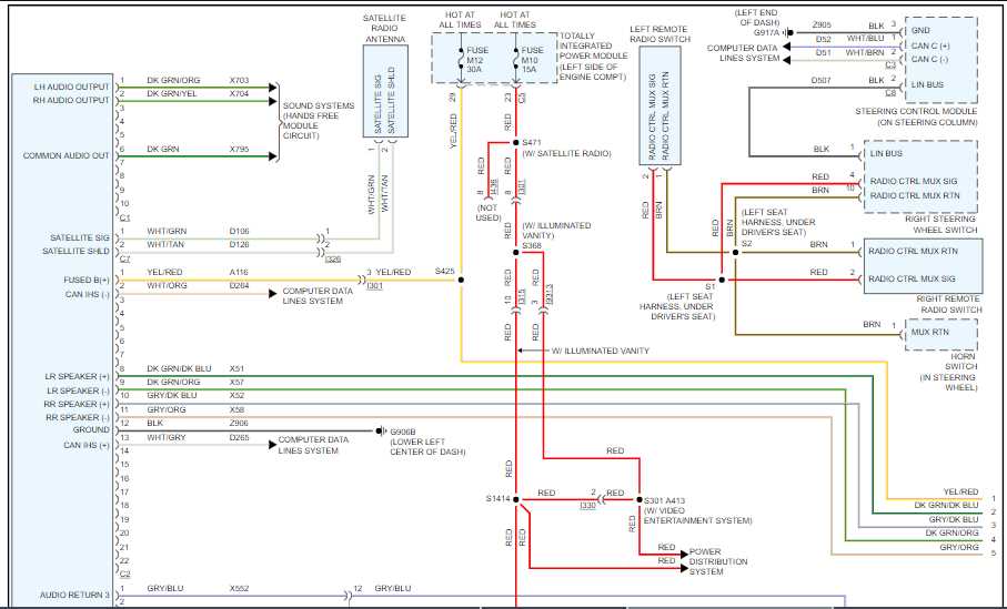 chrysler town and country uconnect 430n rhb wiring diagram