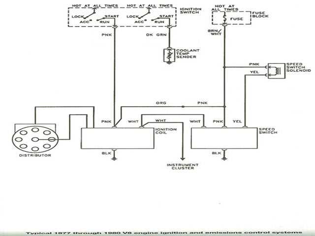 wiring diagram toggle switch ignition push button start