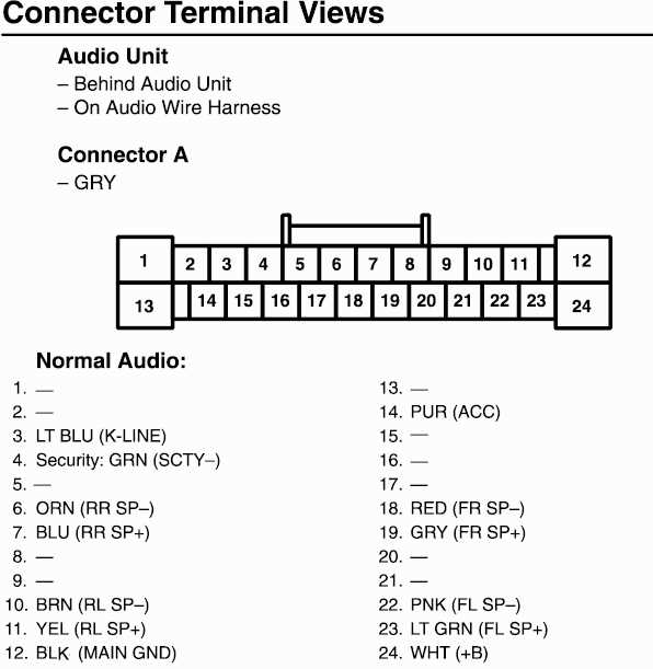 jvc car stereo wiring harness diagram