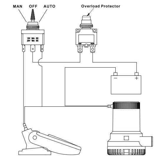 automatic bilge pump wiring diagram