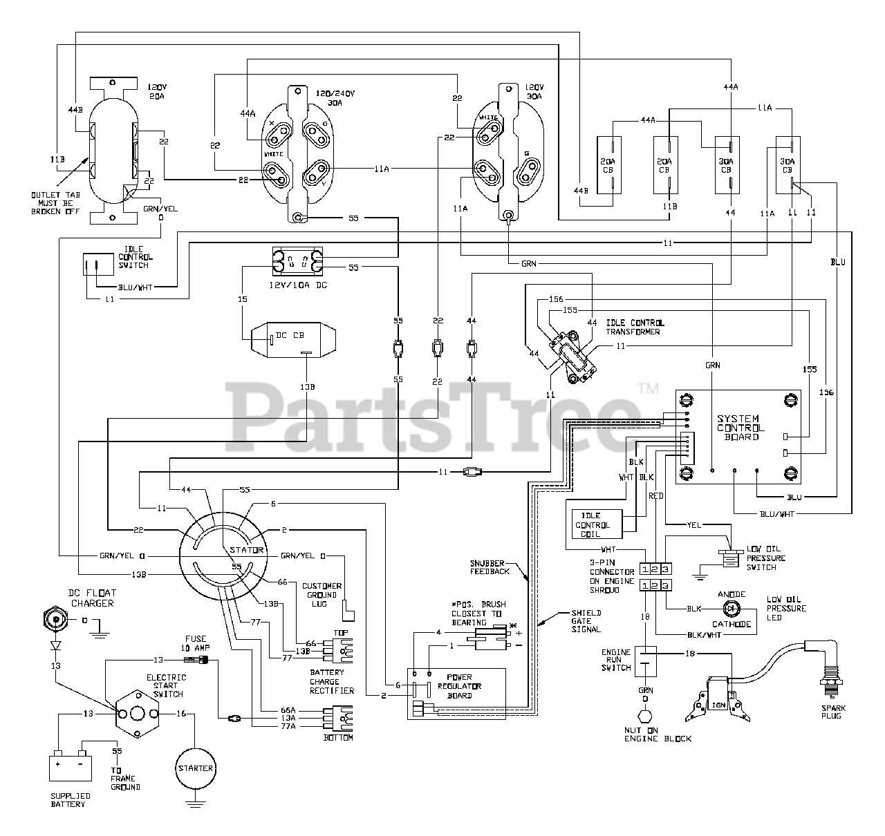 generac portable generator wiring diagram