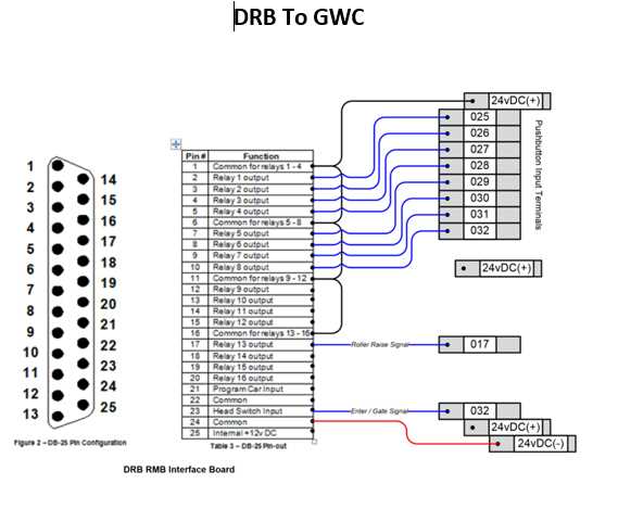 tommy lift backyo light wiring diagram