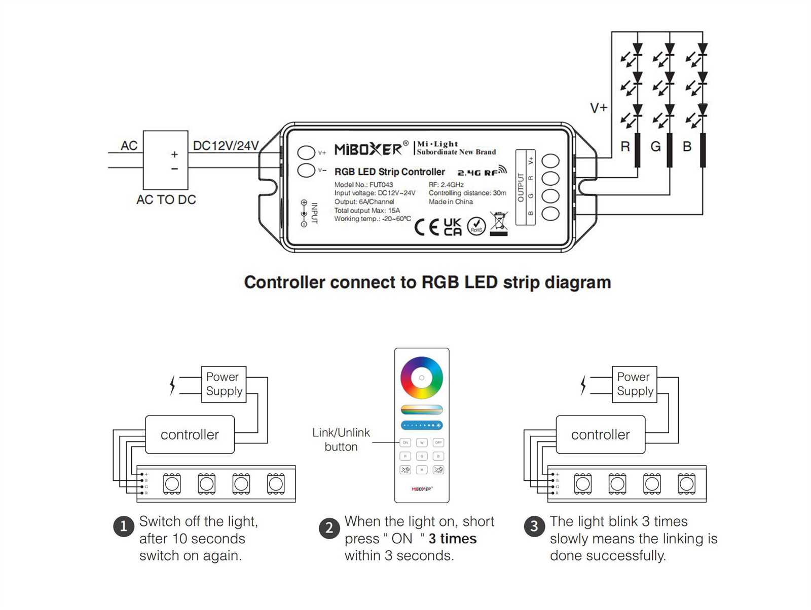 wiring diagram for led strip lights