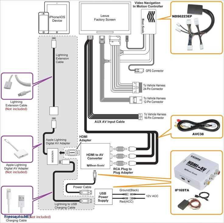 homemade sata to usb wiring diagram