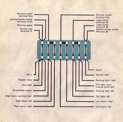 1974 volkswagen beetle wiring diagram