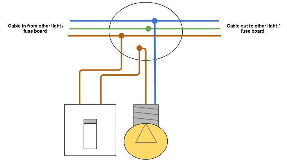 wiring light switch diagram