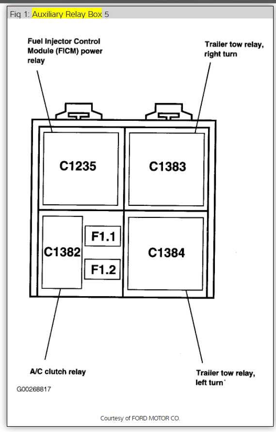 1993 ford f150 fuel pump wiring diagram