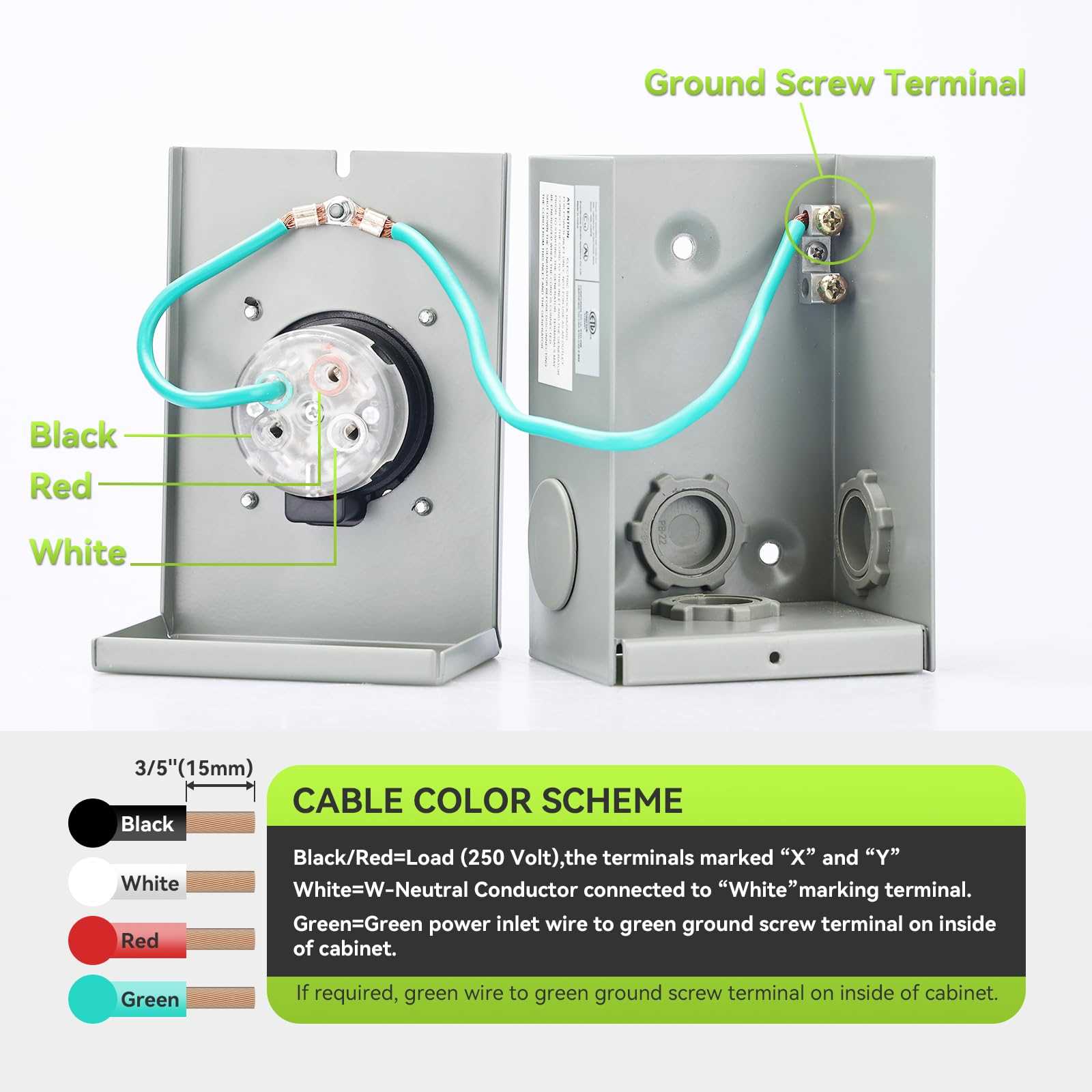 30 amp generator inlet box wiring diagram