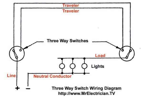 diagram for 3 way switch wiring