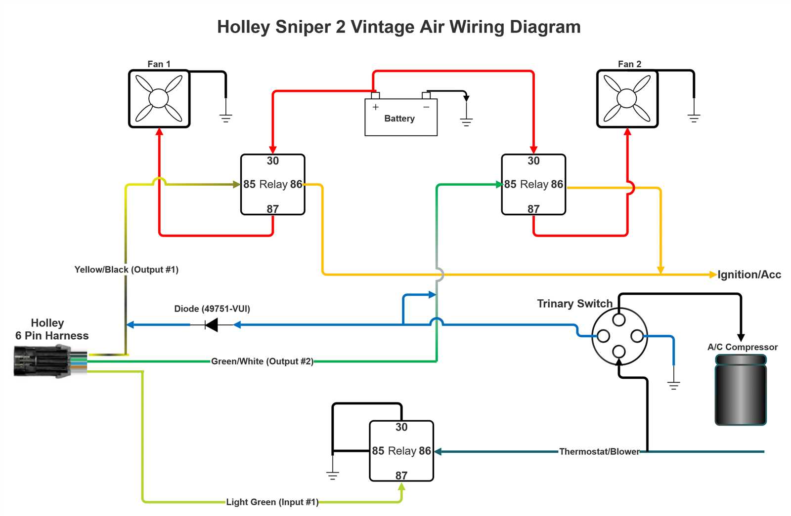 ac wiring diagram