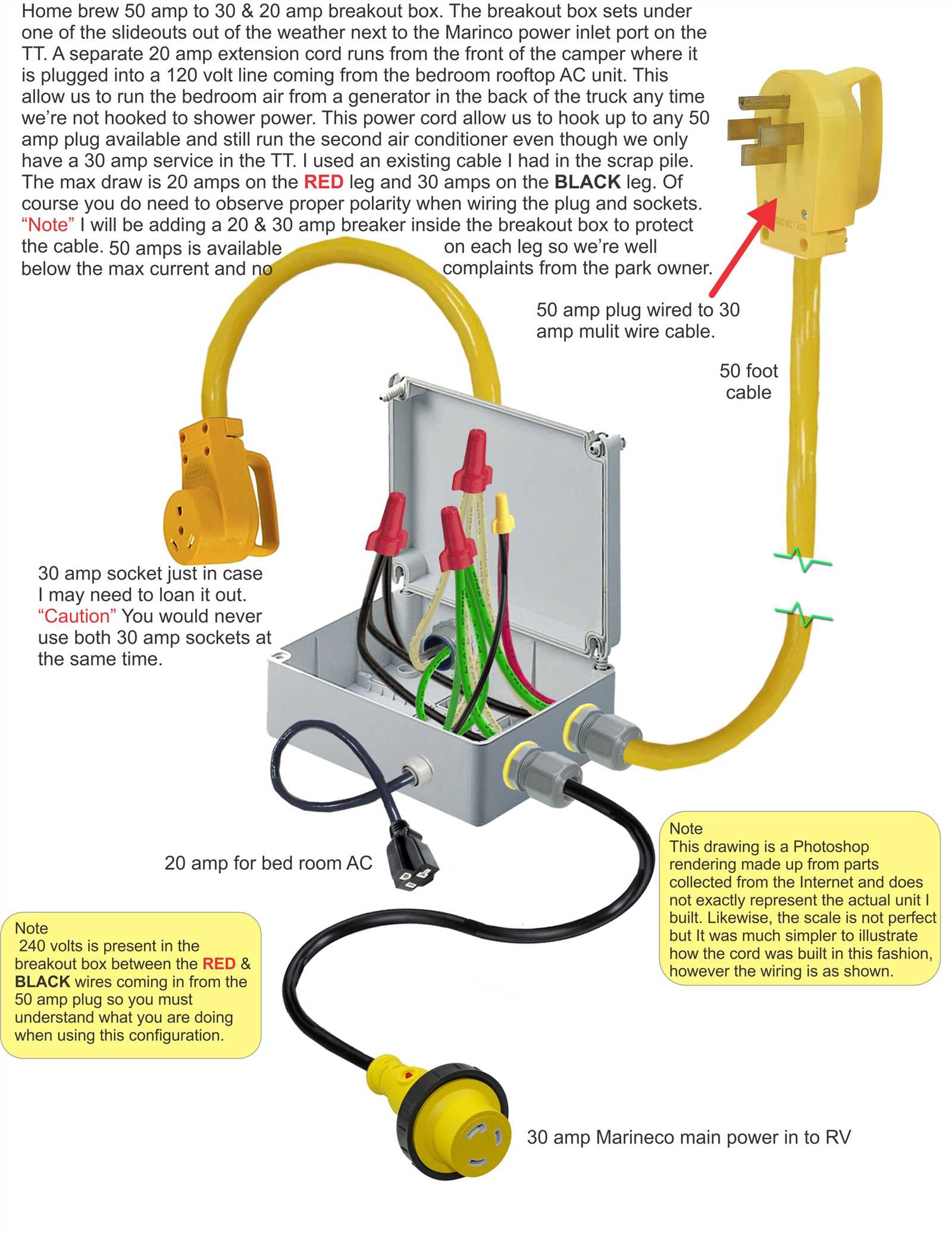 wiring a 30 amp rv plug diagram