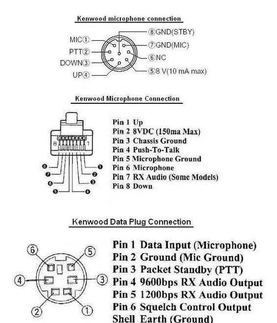 4 pin mic wiring diagram