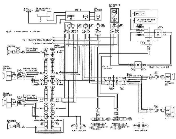 nissan wiring diagram color codes