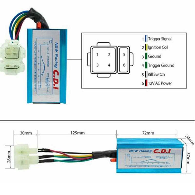 gy6 50cc wiring diagram