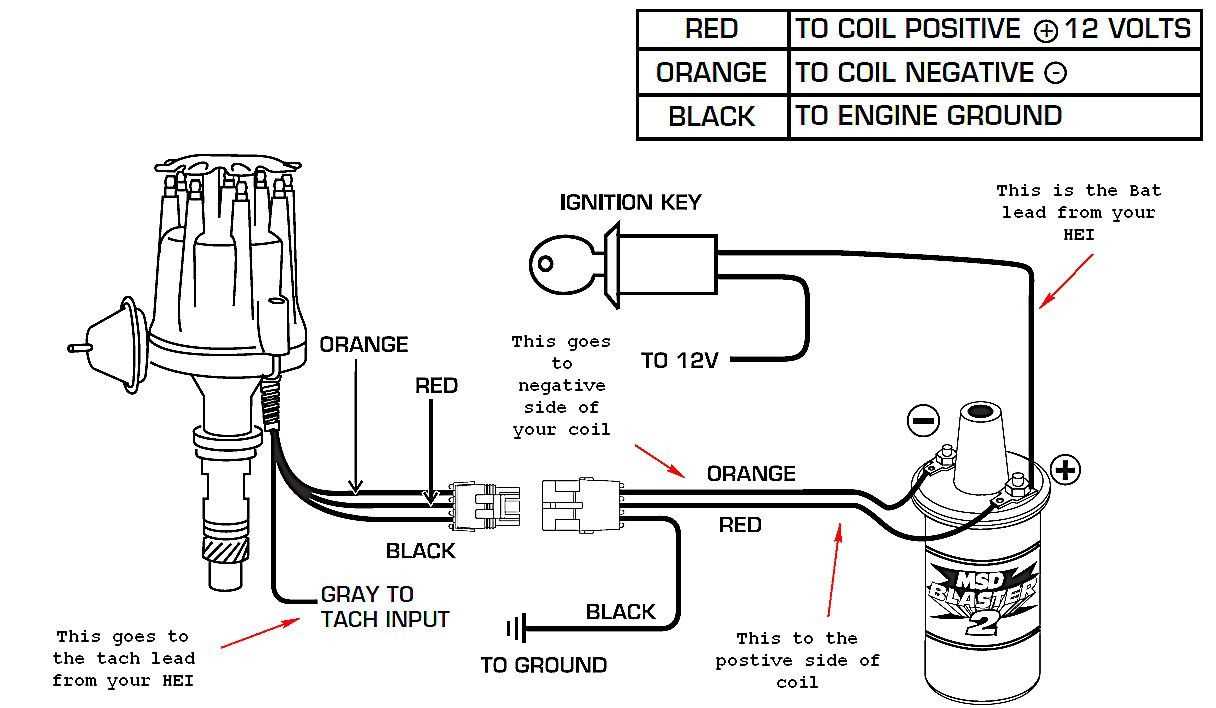 spark plug wiring diagram chevy 350