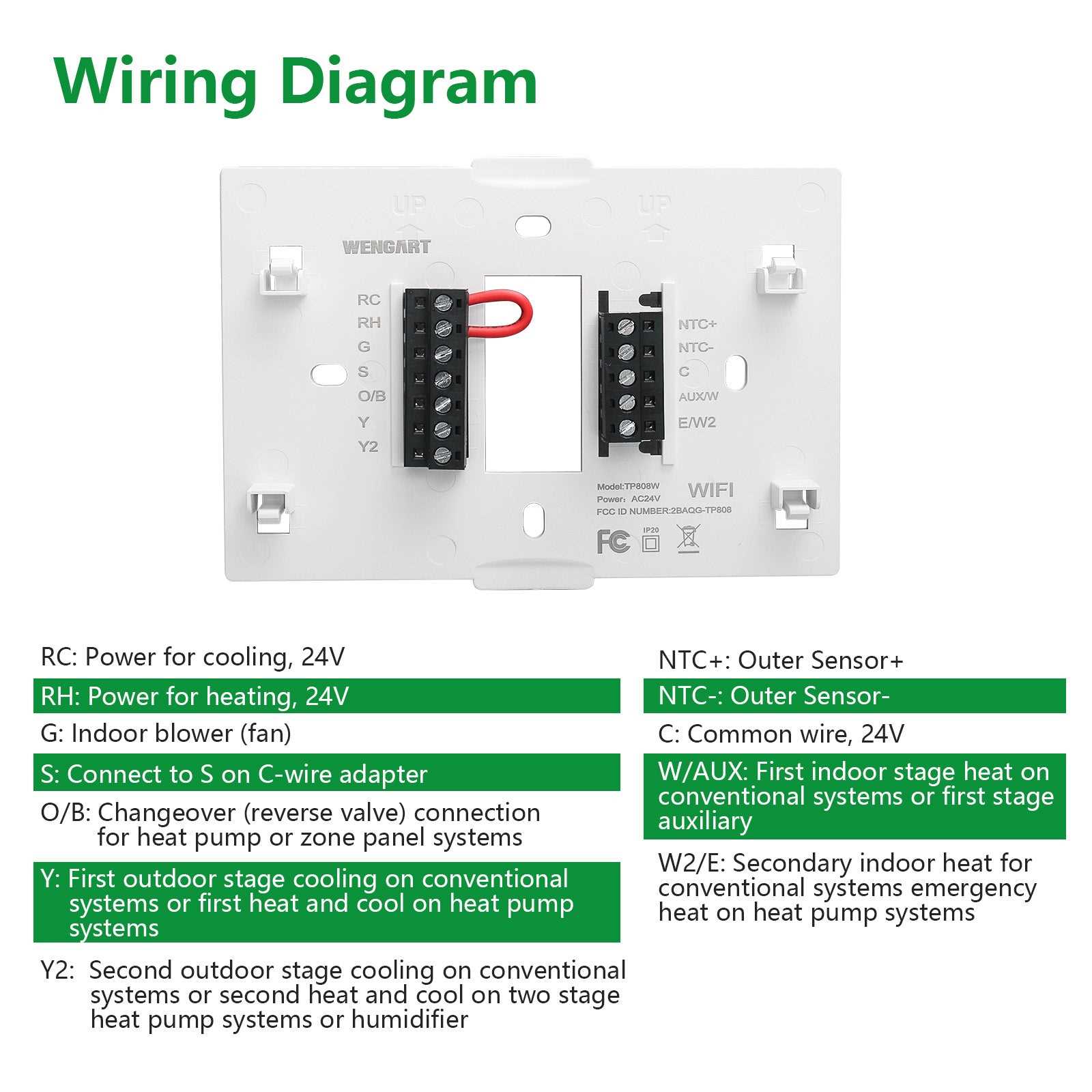 heat pump thermostat with emergency heat wiring diagram