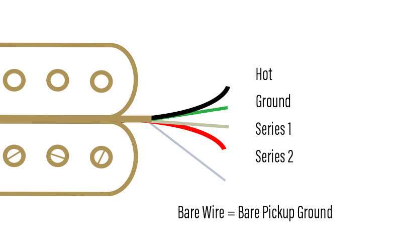 seymour duncan wiring diagram 5 way switch