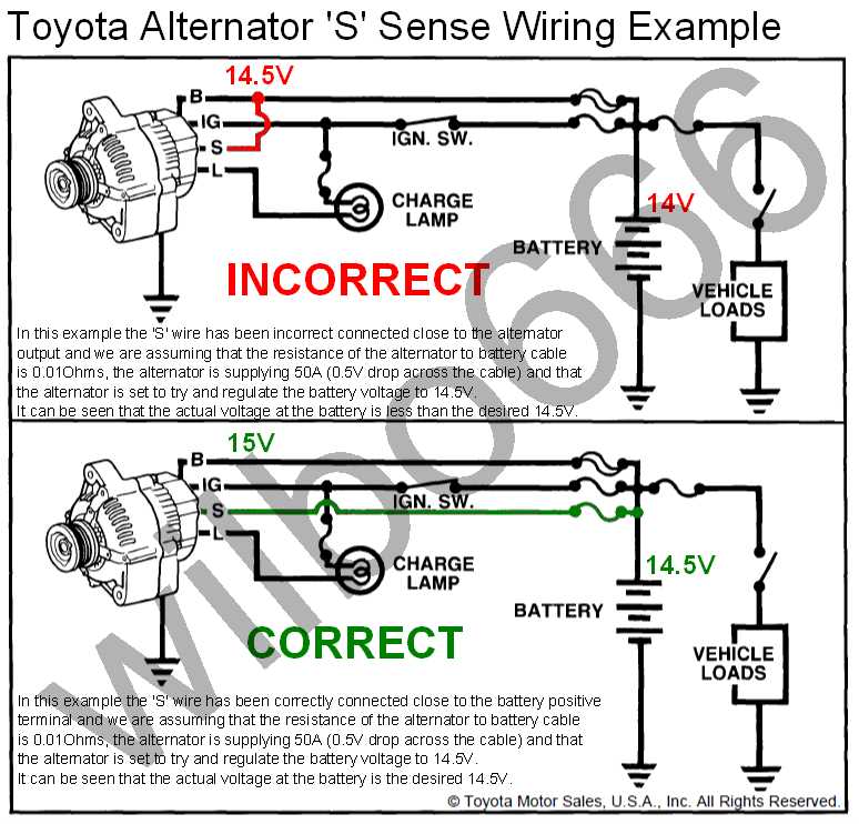 toyota wiring diagram