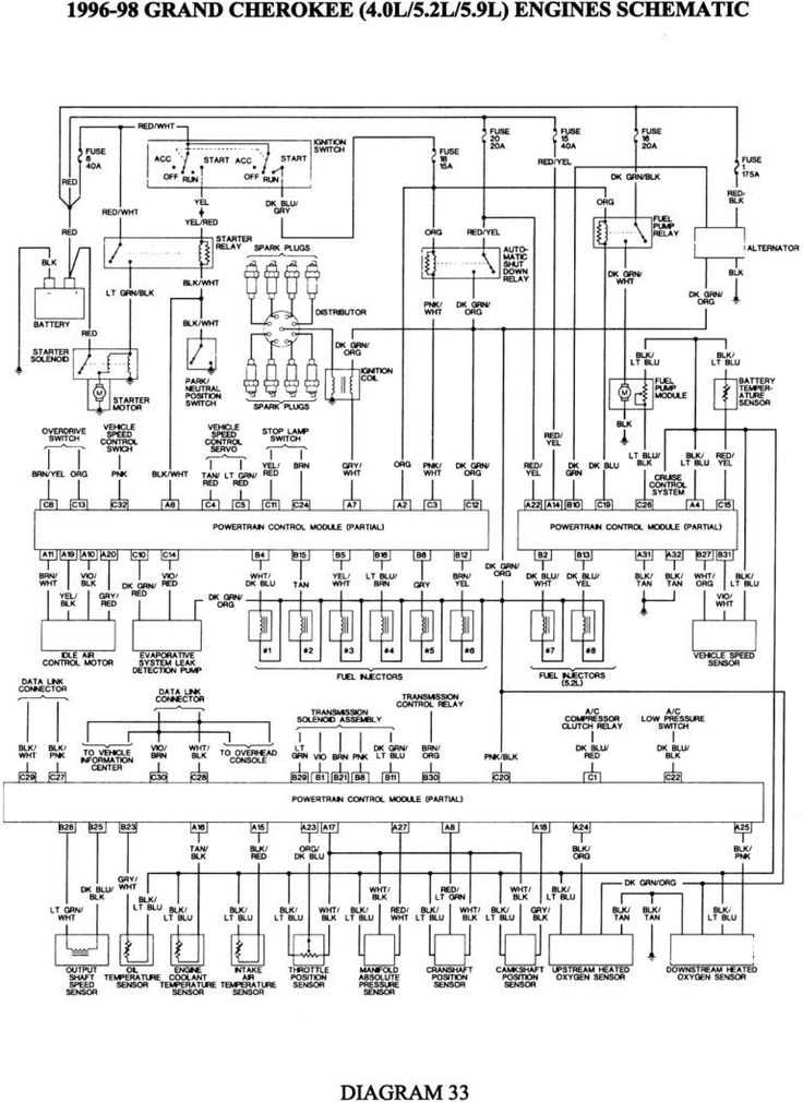 2004 jeep grand cherokee stereo wiring diagram