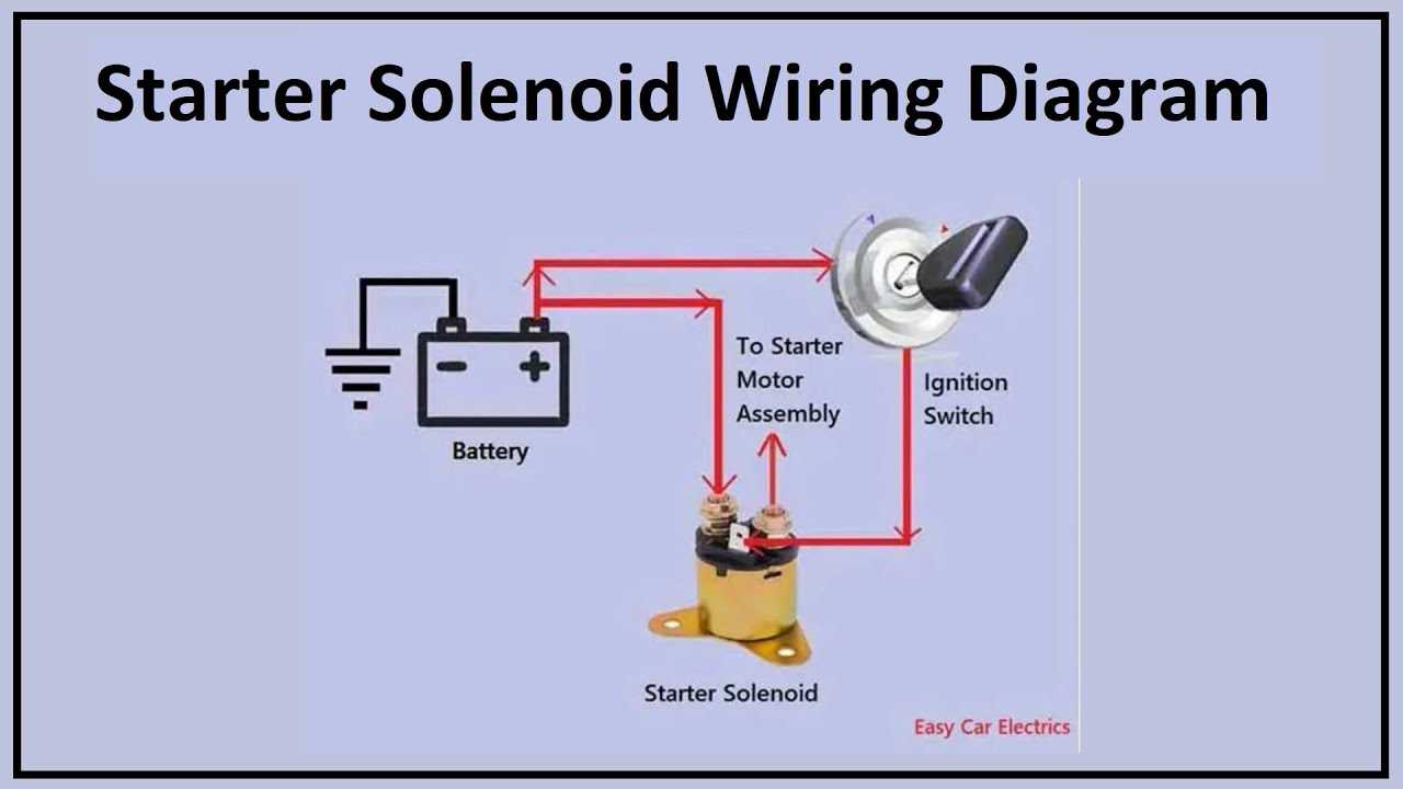 4 wire starter solenoid wiring diagram