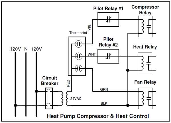 heat strip wiring diagram