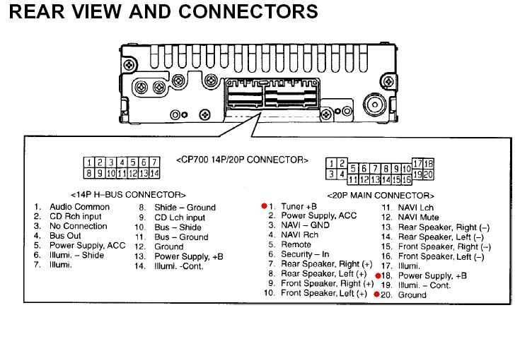 2009 honda civic radio wiring diagram