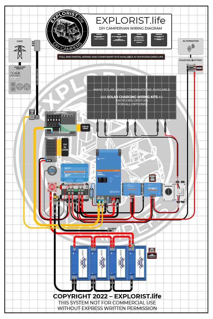 explorist life wiring diagram