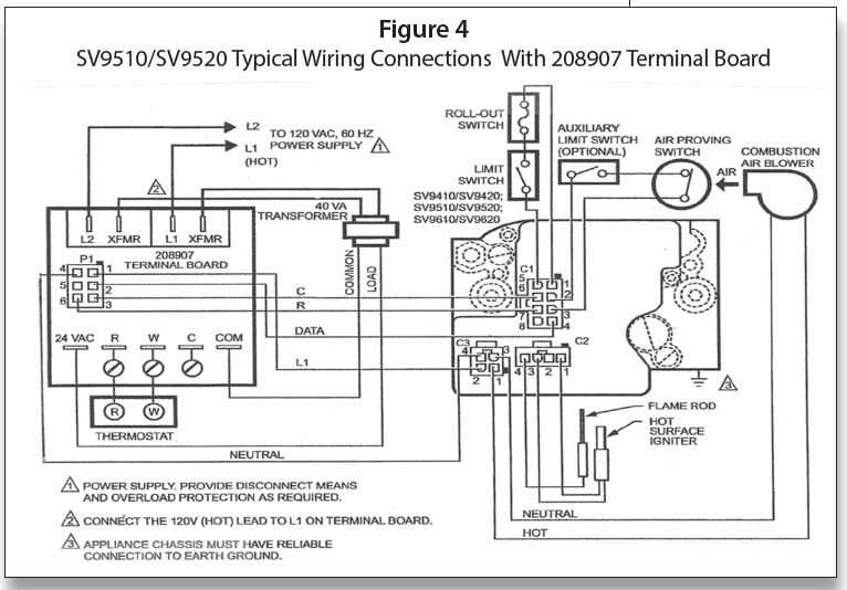 honeywell furnace control board wiring diagram