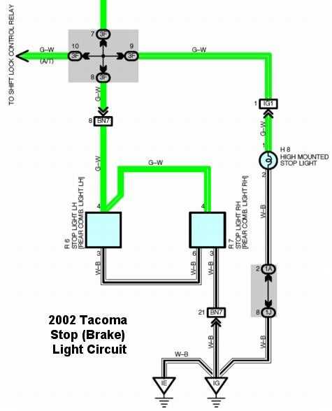 3rd brake light wiring diagram