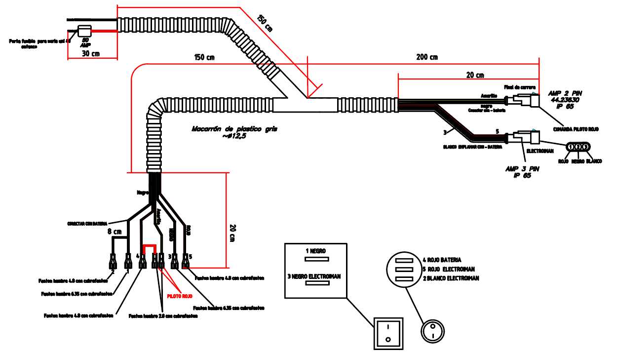 chelsea pto wiring diagram