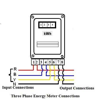 electric meter wiring diagram