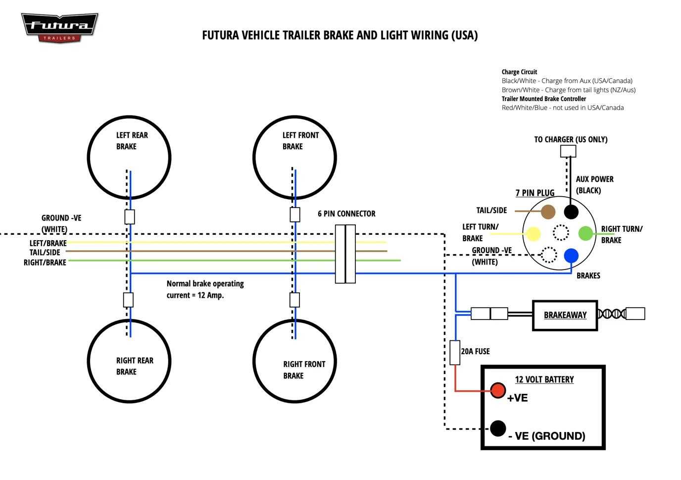 trailer brake wiring diagram 7 way