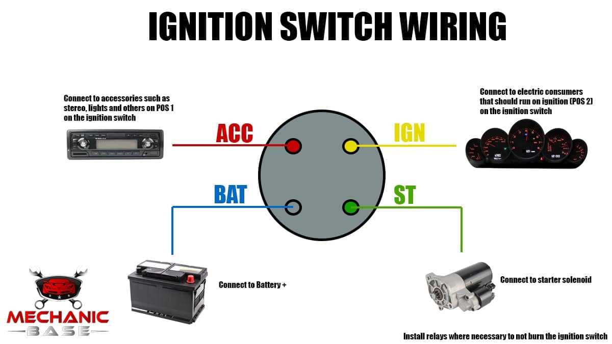 4 wire ignition switch wiring diagram