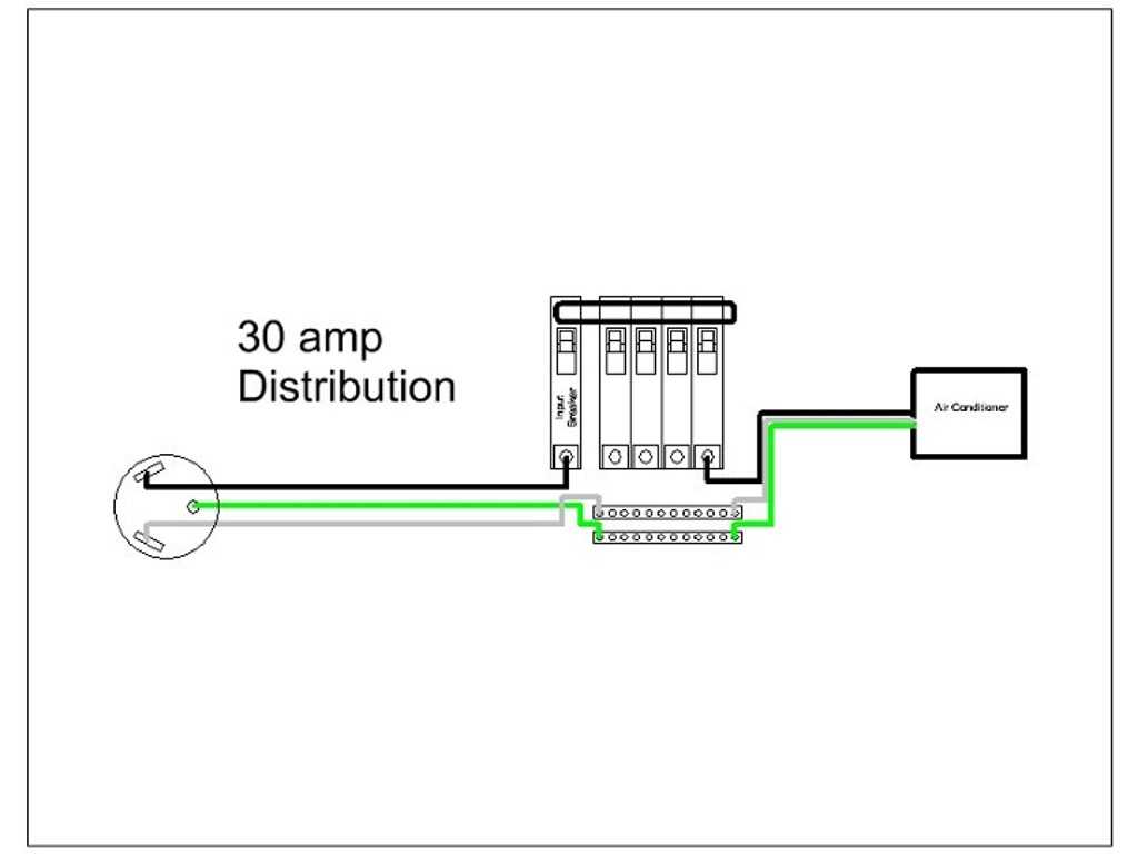 wiring diagram for 50 amp rv plug