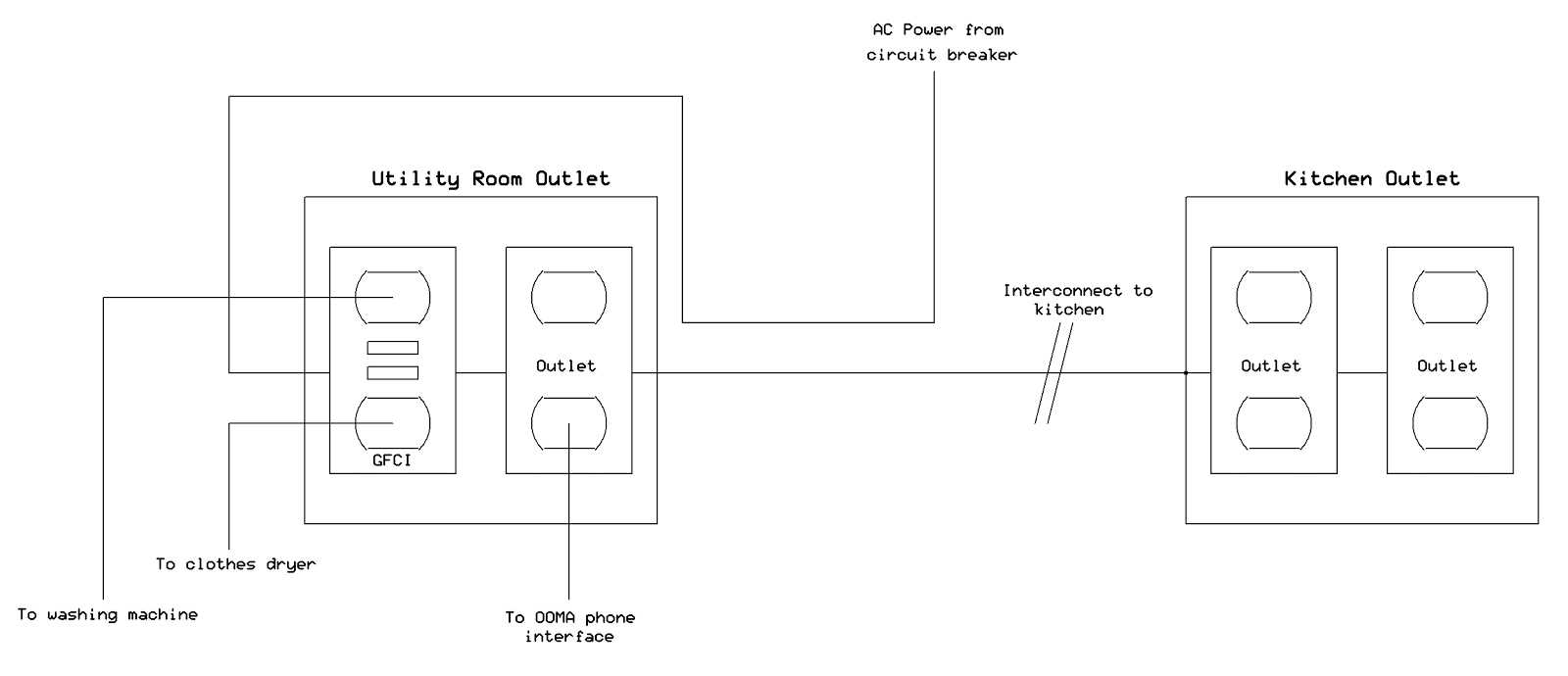 wiring diagram for gfci