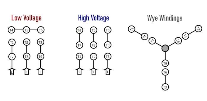 3 phase motor wiring diagram 9 leads