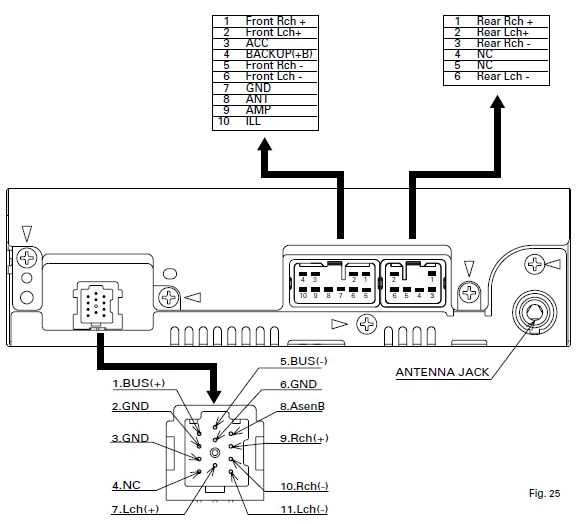 panasonic car audio wiring diagram