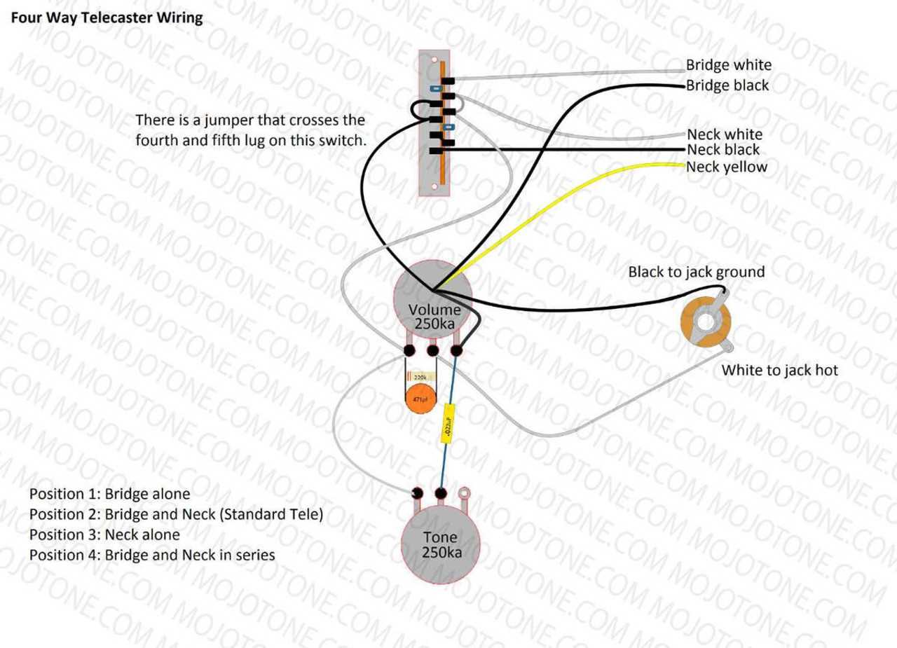 wiring diagram for telecaster