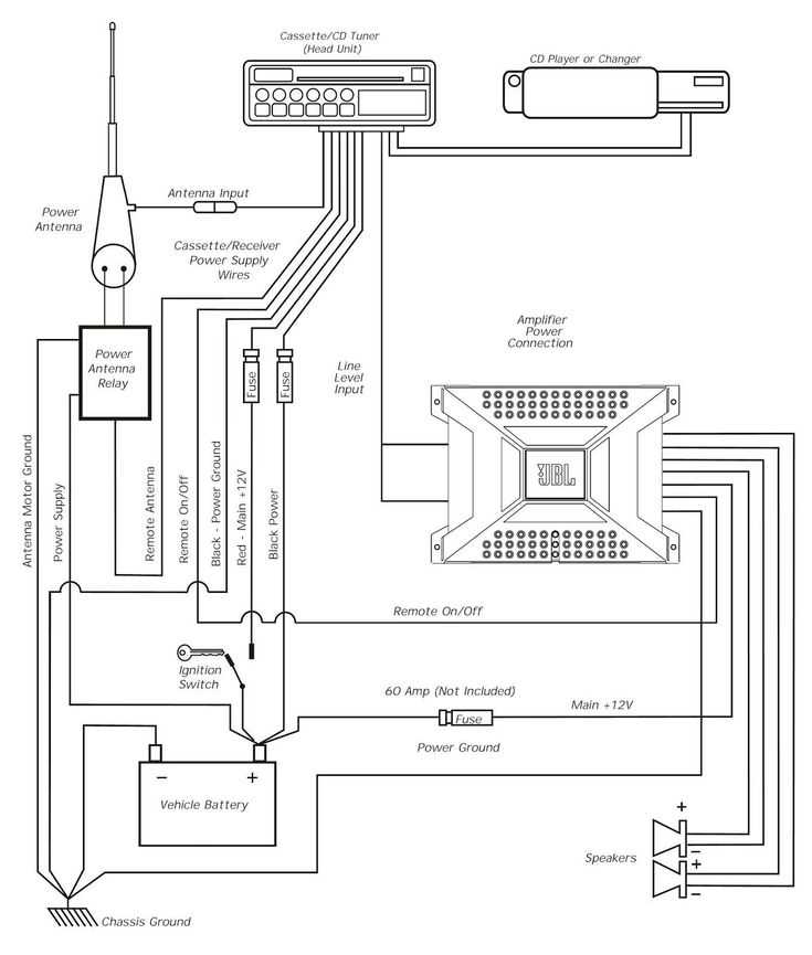 autometer pyrometer wiring diagram