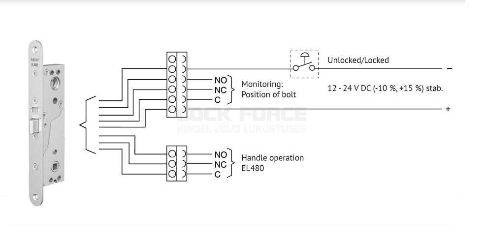 assa abloy cu 200 wiring diagram