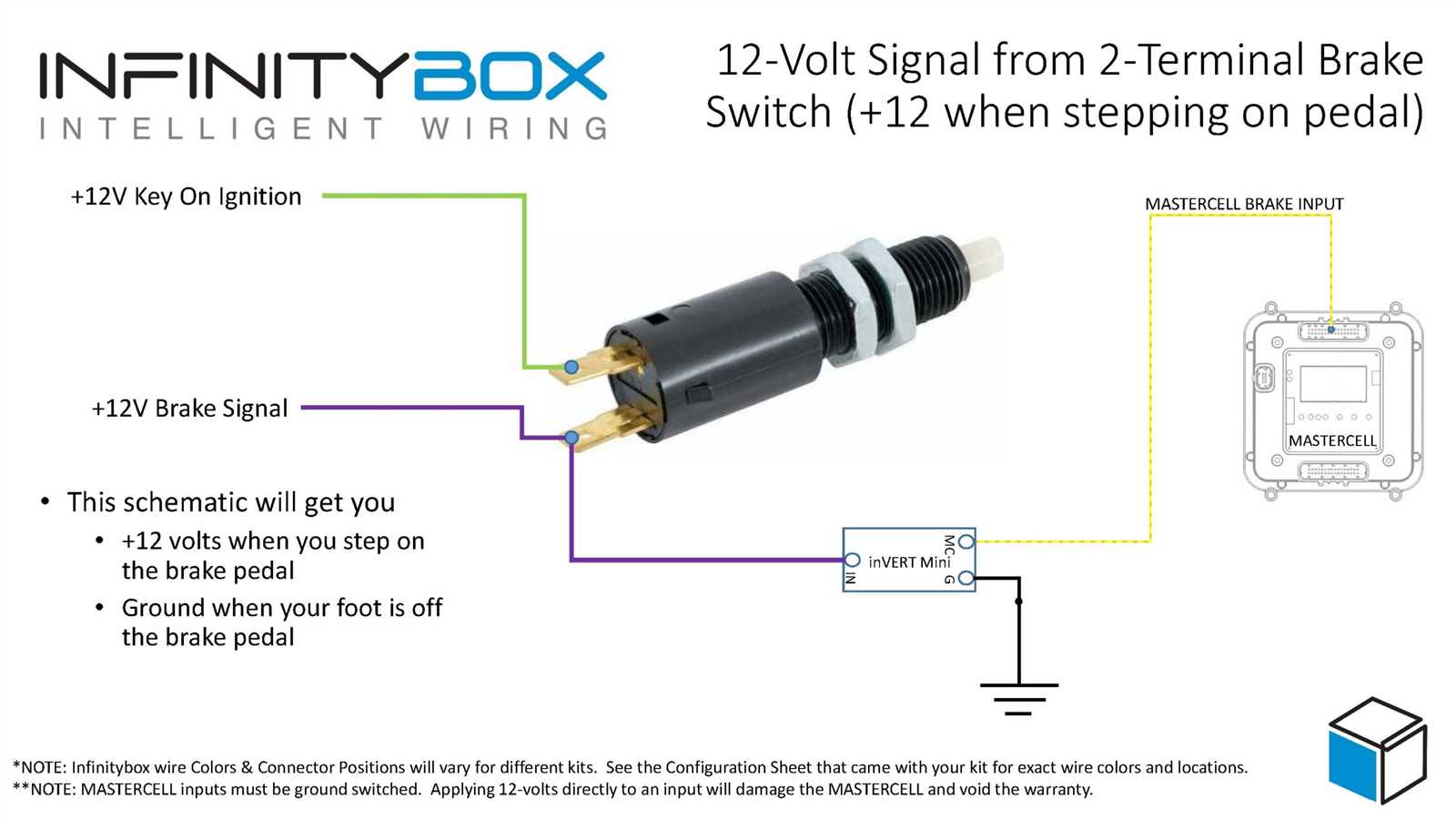 brake light turn signal wiring diagram