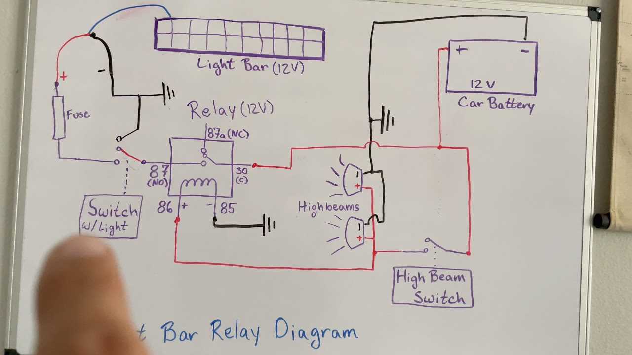 wiring diagram for led light bar with relay