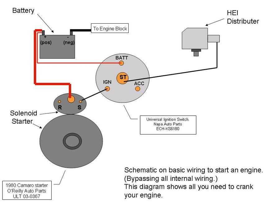 wiring diagram for chevy starter