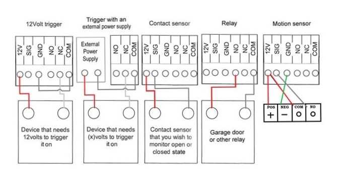 contact wiring diagram