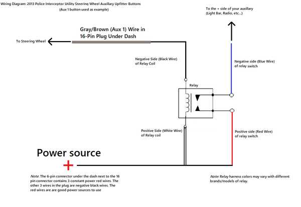 ford wiring diagram