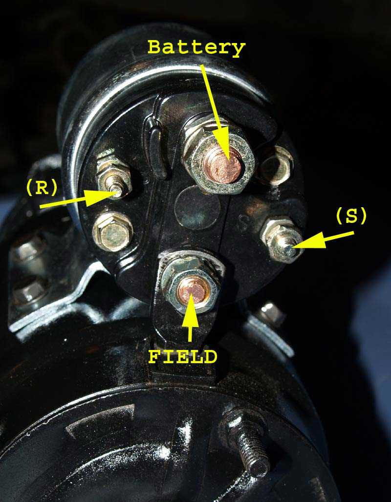 57 chevy ignition switch wiring diagram