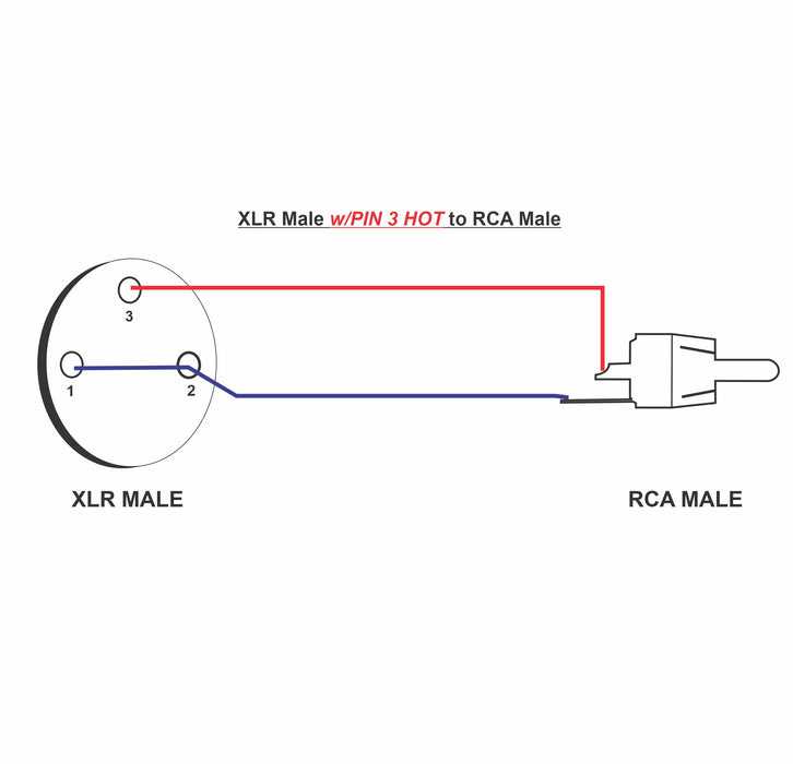 xlr wiring diagram